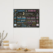 双子の最初の誕生日のシャルボードの看板ポスター ポスター (キッチン)