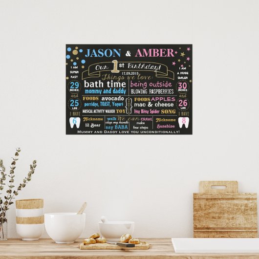 双子の最初の誕生日のシャルボードの看板ポスター ポスター (キッチン)