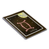 双子座 5月21日〜6月21日 ノートブック (右側)