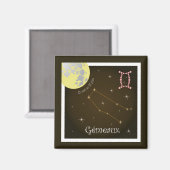 双子座 5月21日 - 6月21日 磁石 (正面/裏面)