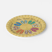 双安定回路の明るい紙皿 ペーパープレート (アングル)