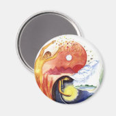 双日の極性 マグネット (正面/裏面)