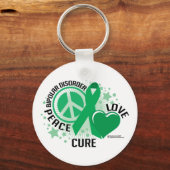 双極性障害PLC キーホルダー (正面)