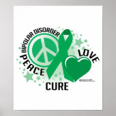 双極性障害PLC ポスター (正面)