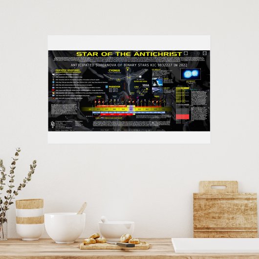 反キリストの星 ポスター (キッチン)