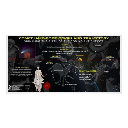反キリスト彗星ヘールボップ ポスター (正面)