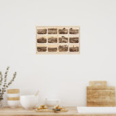 反乱線、アトランタ、Ga ポスター (キッチン)