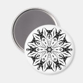 反対の位置 マグネット (正面/裏面)