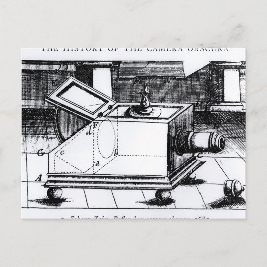 反射ボックスカメラのオブスプラ ポストカード (正面)