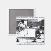 反射ボックスカメラのオブスプラ マグネット (正面/裏面)