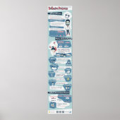 反射的な代名詞について知っておくべきこと ポスター (正面)