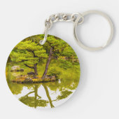 反射 キーホルダー (裏面)