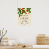収容結婚植物証明書 ポスター (キッチン)
