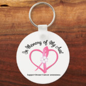 叔母の思い出の乳がん キーホルダー (正面)