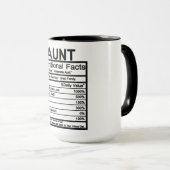 叔母の栄養事実 マグカップ (正面右)