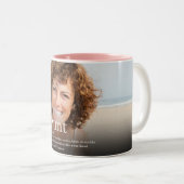 叔母フォトおもしろい定義引用文 ツートーンマグカップ (正面右)