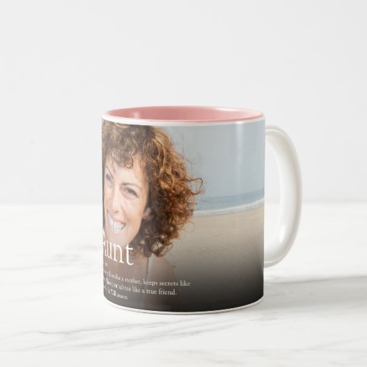 叔母フォトおもしろい定義引用文 ツートーンマグカップ (正面右)