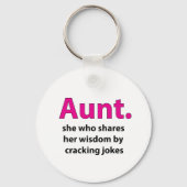 叔母引用文叔母 キーホルダー (裏面)