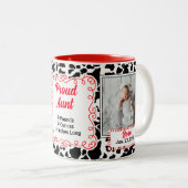 叔母誇りを持った白黒とレッドカウープリントベビー ツートーンマグカップ (正面右)