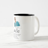 叔父の定義写真 ツートーンマグカップ (正面右)