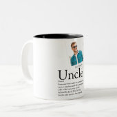 叔父の定義写真 ツートーンマグカップ (正面左)