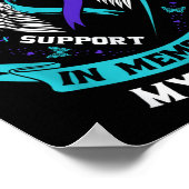 叔父の自殺を思い出した記憶 ポスター (角)