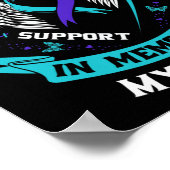 叔父の自殺を思い出した記憶 ポスター (角)