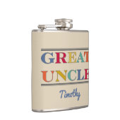 叔父素晴らし記念物 フラスク (右)