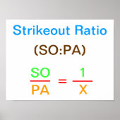 取り消し比率 ポスター (正面)