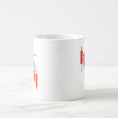 取引のモチベーション | 信頼 | 自己規律 コーヒーマグカップ (中央)