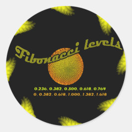 取引用フィボナッチ数 ラウンドシール