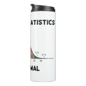 受け入れ統計通常のベルカーブアドバイス タンブラー (回転右)