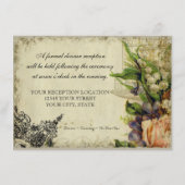 受付招待状、黄色い歌の鳥かごの花飾り エンクロージャーカード (裏面)