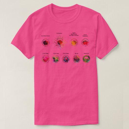 受精の発生 Tシャツ (デザイン正面)