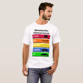 口ひげの脅威 Tシャツ (正面フル)