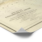 口コネチカット川 ポスター (角)