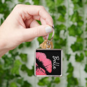 口紅プリントピンクリップステイン白黒かわいい キーホルダー (手)