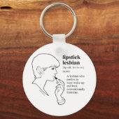口紅レズビアン キーホルダー (正面)