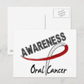 口腔がん認識度3 ポストカード (正面/裏面)