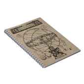 古いアームリヤ球球球星占いブララップ ノートブック (右側)