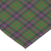 古いスコットランドの一族のCochraneコクランのタータンチェック格子縞 ショートテーブルランナー (コーナー)