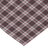 古いスコットランドの一族のMacPhersonのタータンチェック格子縞 ショートテーブルランナー (コーナー)