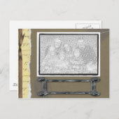 古いファッションド写真テンプレート ポストカード (正面/裏面)