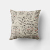 古いライブラリカードコレクション クッション (裏面)