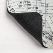 古いライブラリカードコレクション マウスパッド (コーナー)