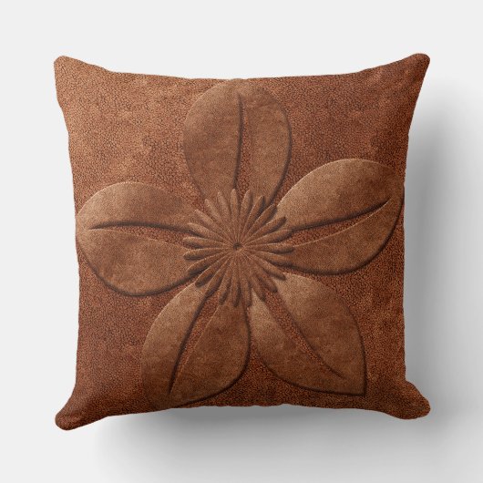 古いヴィンテージのスタイルの銅ライト織り目加工の花 クッション (裏面)