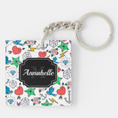 古い学校の入れ墨 キーホルダー (裏面)