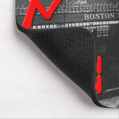 古い市場ダウ3.0のマウスパッド マウスパッド (コーナー)