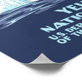 古い忠実なヴィンテージ旅行ポスター ポスター (角)