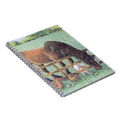 古い忠実 ノートブック (右側)